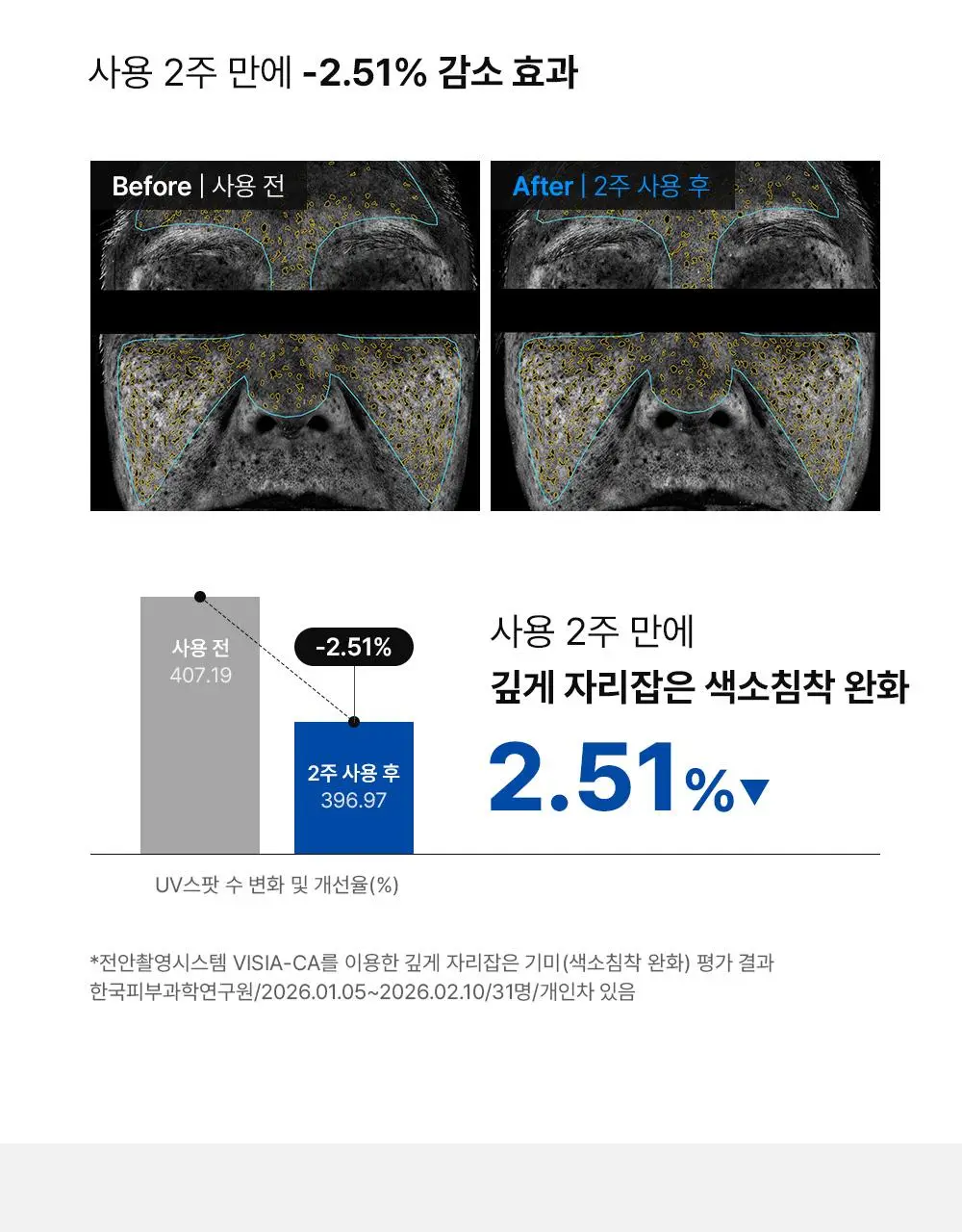 [단독기획] 동아제약 색소침착 프로 크림제 40ml 기획(+5ml*2) 상세페이지 12